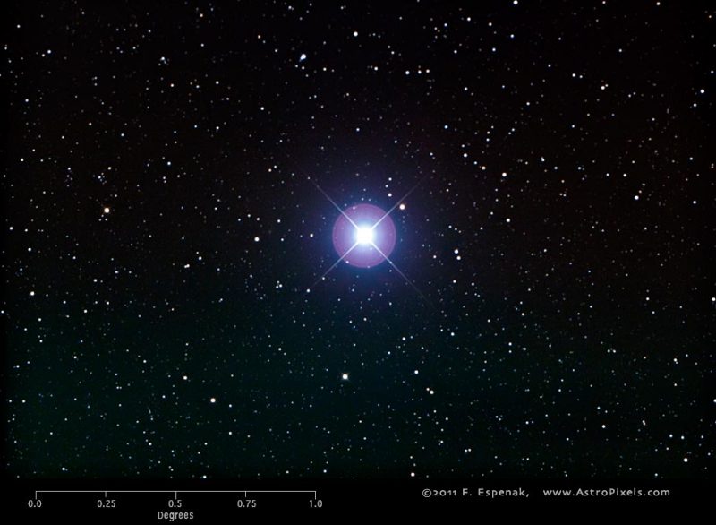 سهیل دومین ستاره آسمان