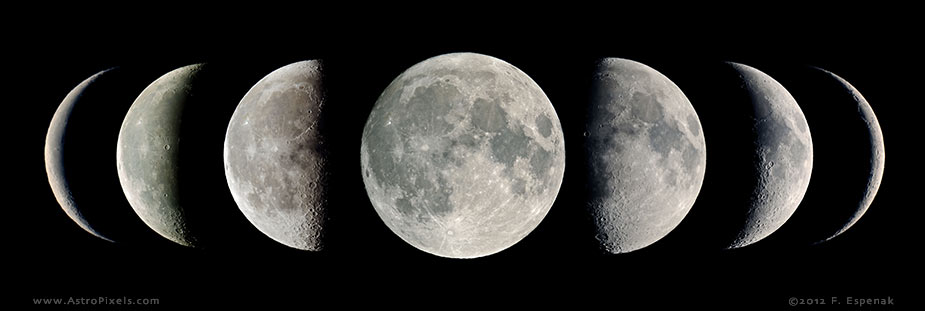 عکس فازهای ماه توسط فرد اسپناک