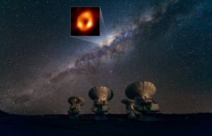 سیاه‌چاله مرکز راه‌شیری