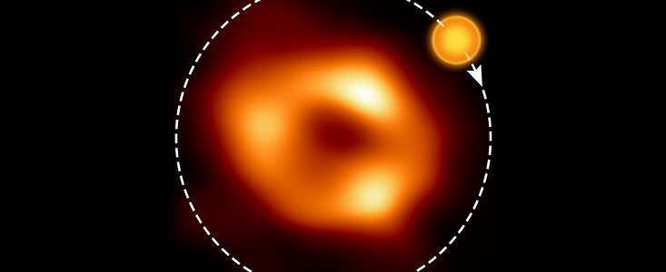 حباب گاز داغ به گرد سیاه‌چاله مرکزی