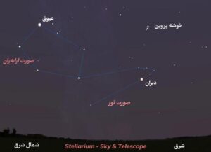 خوشه پروین در آسمان