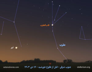 موقعیت سیاره عطارد