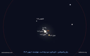 آسمان در این ماه