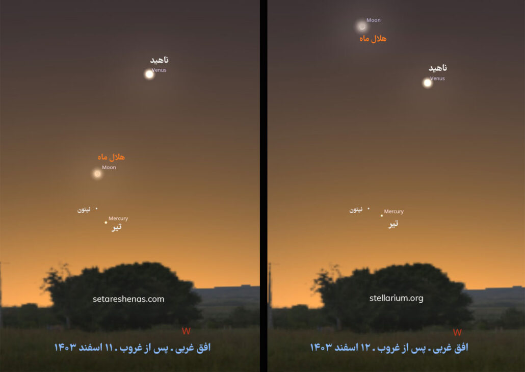 ماه و سیارات