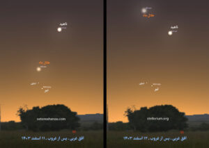 ماه و سیارات
