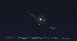 آسمان در این ماه ناهید در خوشه کندوی عسل