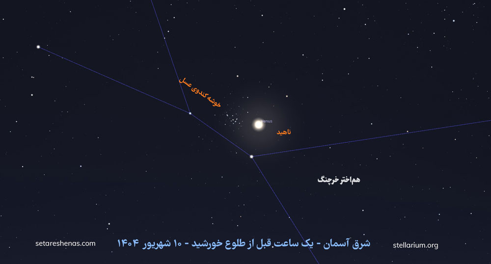 آسمان در این ماه
ناهید در خوشه کندوی عسل