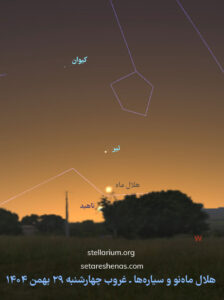 ماه در کنار سیاره‌ها