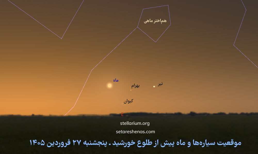 آسمان در این ماه ـ همنشینی ماه با سیاره‌ها