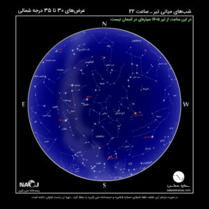 نقشه آسمان تیر 1405 آسمان در این ماه